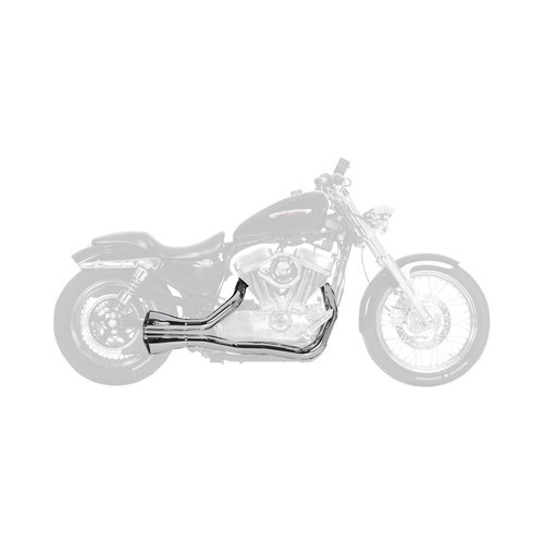 Akrapovic sportster deals